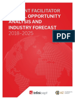 Global Opportunity Analysis and Industry Forecast: Payment Facilitator