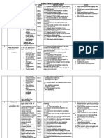 047 English Scheme of Work For Year 6