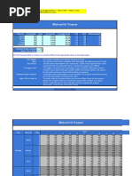 Madcow 5x5 Spreadsheet DR Workout