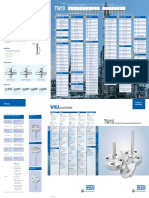 TW10 Flanged Thermowell: Part of Your Business