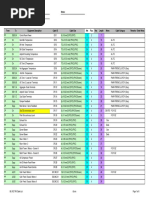 9127 R0 Cable List