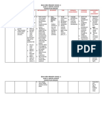 Delhi Area Primary School - 1 Class-1, Month-August Lesson Plan-English