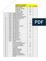 Motor Load List - VRM