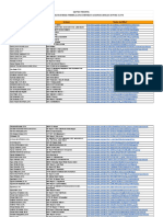 Daftar Peserta Ispringsuites