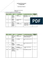 ANNUAL PLAN (Level 5) 1 Semester