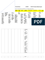 P.E. Grade 10 Curriculum Map