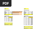 Caso Practico - Ultima Evaluacion