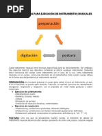 Técnicas Básicas para La Ejecución de Instrumentos Musicales