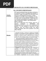 Cuadro Comparativo 2