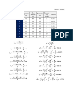 Project Scheduling - Uncertain Activity Times