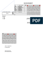 Jadwal Dinas Rawat Inap