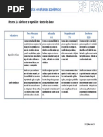 Recurso 13 Rubrica Exposicion y Diseno Abaco Probabilistico