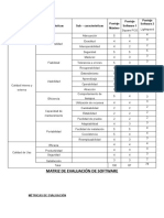 Matriz de Evaluacion de Software