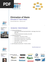 Elimination of Waste TIMWOODS