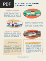 Naranja Azul y Amarillo Orgánico Natural Leyes Del Movimiento Física Infografía