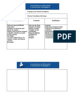 BCGS Efectosformativosdelgrupo