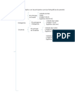 Cuencas Hidrograficas de Panama