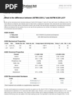 What Is The Difference Between ASTM A320 L7 and ASTM A320 L43?