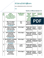 Civil List of IAS Officers