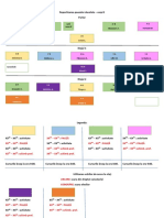 Repartizarea Salilor Si Programul Scolar