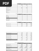 Presupuesto Ejercicio