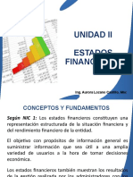 Unidad No. 2 Estados Financieros