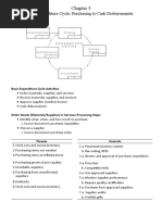 Chapter 5 - The Expenditure Cycle Purchasing To Cash Disbursements