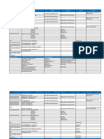 Tax Returns Description Monthly Quarterly Annual Remarks: Companies Covered: Holding Companies