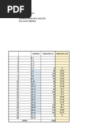 Examen 1er Parcial