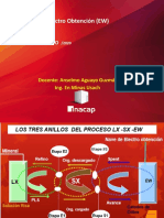 Unidad Iii. Cuarta Parte Electro Obtención Ew