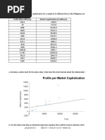 Antonette Rose R. Mustapha Final Exam