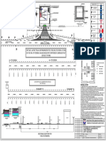 Detail Layout Plan of Proposed Fuel Filling Station at Lhs of NH 146 at Vidisha Sagar Road On Undivided Carriage Way (SCALE1 IN 500)