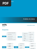 MUI40 - BDA - PER1823 - Tema 02 - Análisis de Datos