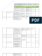 Matriz Legal Seguridad y Salud en El Trabajo