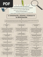 La Observación, Métodos y Técnicas de La Investigación