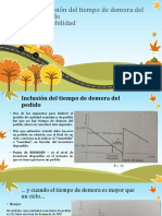 Inventarios - Modelo 1 - Punto de Reorden y Sensibilidad