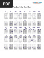 Free Bass Guitar Chord Chart: C: El JB