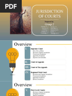 Civil Procedure Group 2 Jurisdiction of Different Courts FINAL