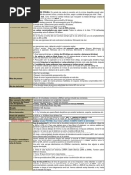 Plan de Trading Real Nasdaq 100 20210422