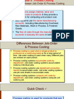 Management Accounting Chapter 5&6