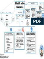 Planificacion Educativa HURTADO