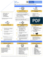  Infografia DDHH Paro Nacional 2021