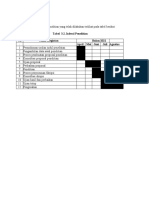 Jadwal Penelitia