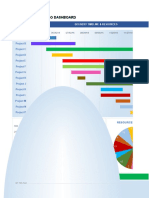 Project Portfolio Dashboard Template