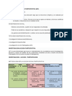 Investigación Accion Participativa