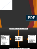 Estudio Funcional en El Altiplano Boliviano 1