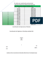 Control de Radios Ccpgma