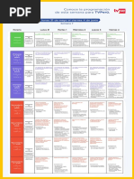 Programacion TV y Radio