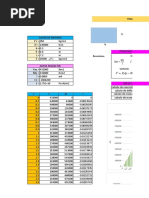 Trabajo Exel 2