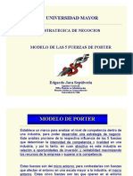 04 Modelo de Porter y Situaciones Competitivas PDF